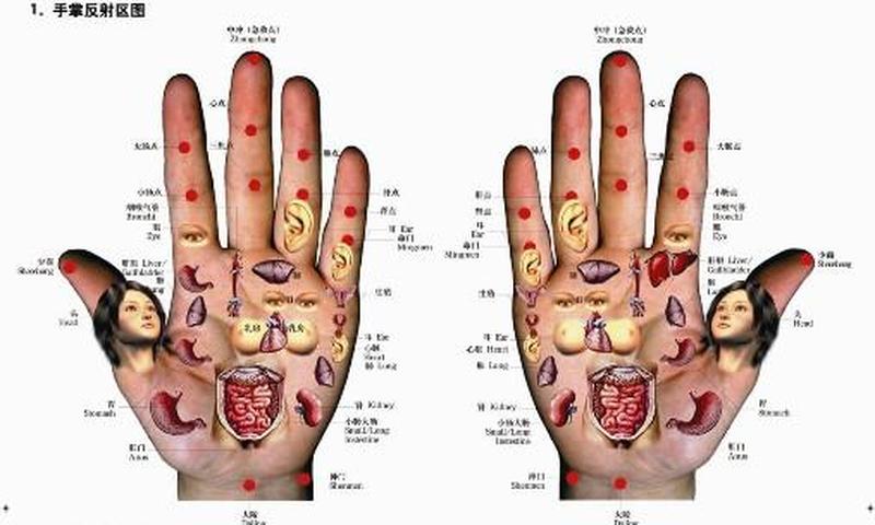 左手中指木麻啥原因—左手中指木的秘密：探秘手指上的隐秘能量-第1张图片-健康养生经验分享