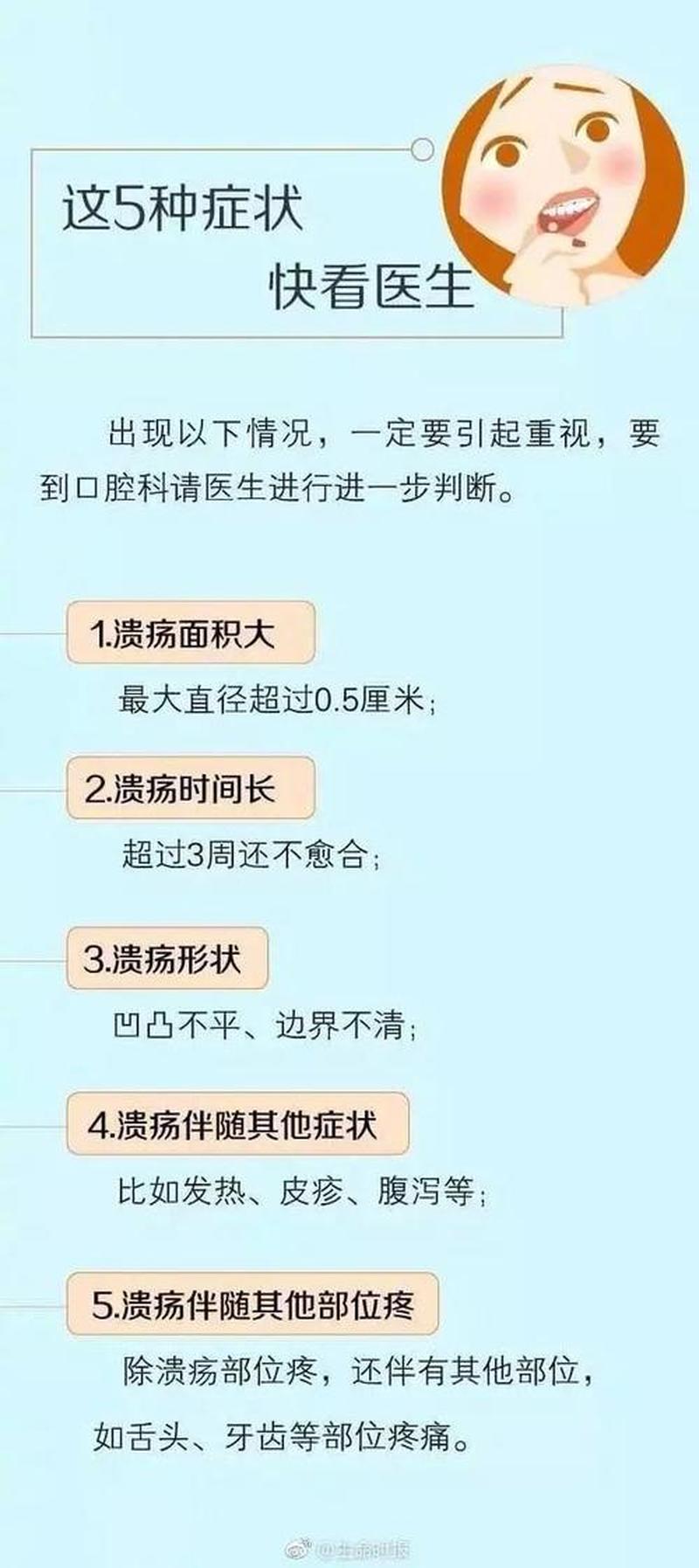 嘴巴溃疡是怎么回事_溃疡之痛，噬心灼舌-第1张图片-健康养生经验分享