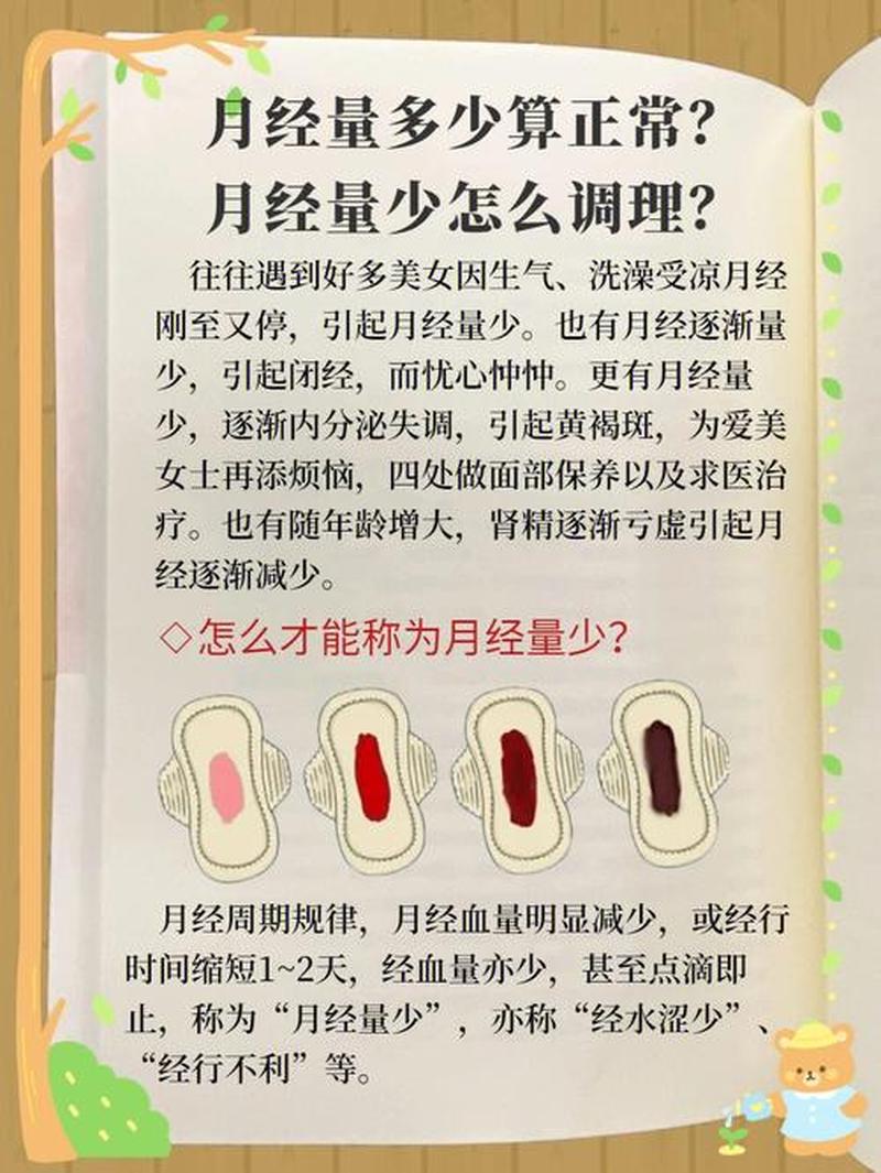 月经量多少算正常—月经量若干才算正常-第1张图片-健康养生经验分享