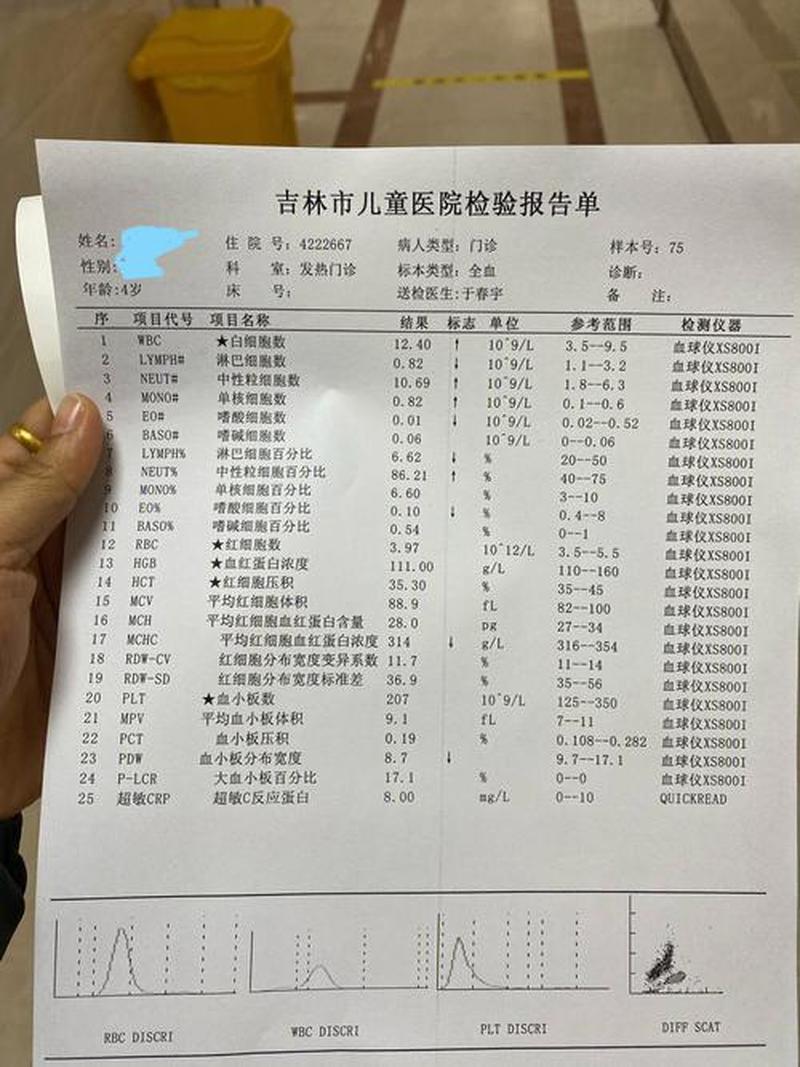 最近老是低烧(最近老是低烧没力气)-第1张图片-健康养生经验分享