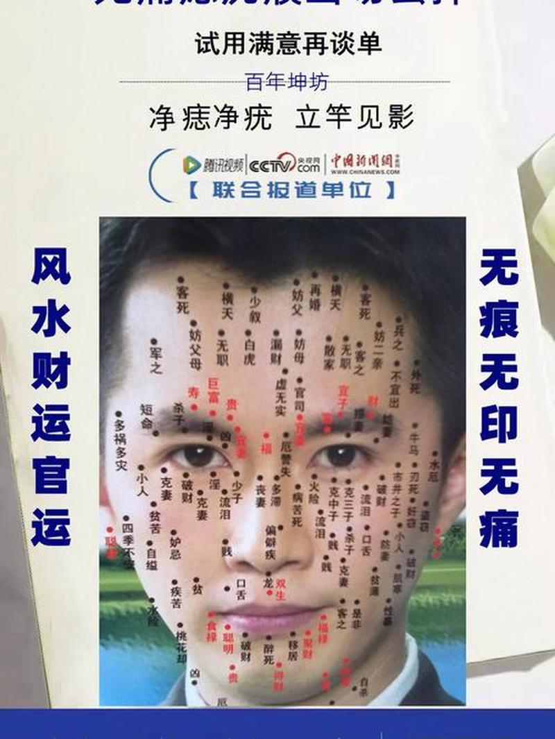 痣摸上去会痛_痣神秘疼痛难解谜团，寻医问诊揭晓真相-第1张图片-健康养生经验分享