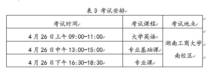 专升本考场_今年专升本考试时间-第1张图片-健康养生经验分享