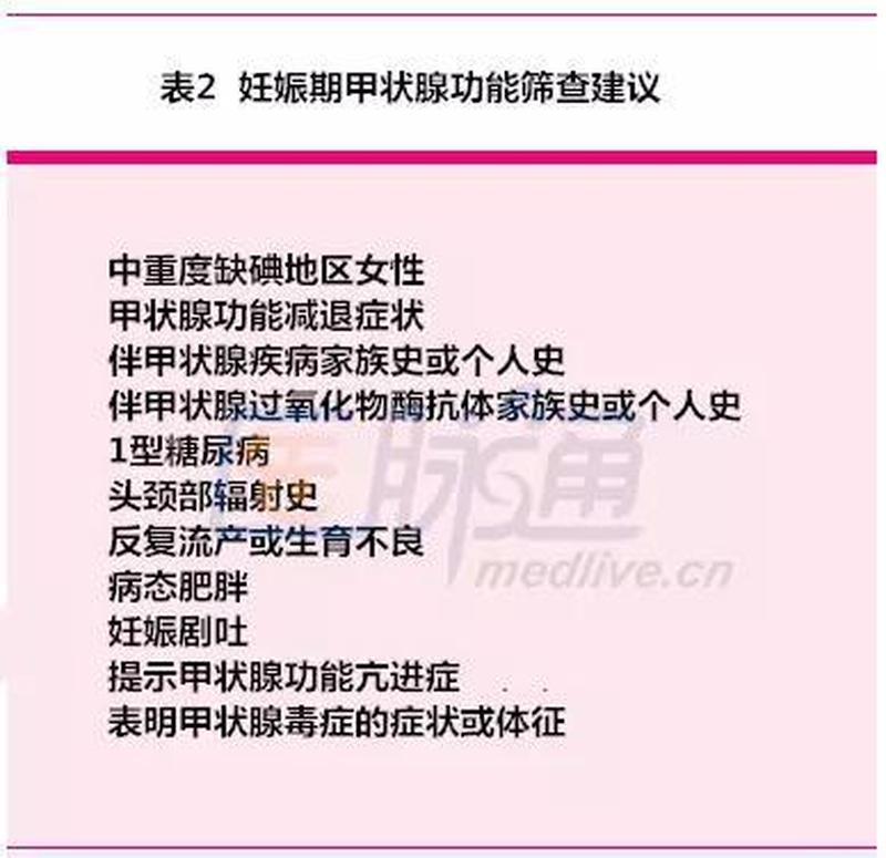 孕妇甲状腺低下有什么危害_甲状腺低下的孕妇：影响、筛查与管理-第1张图片-健康养生经验分享