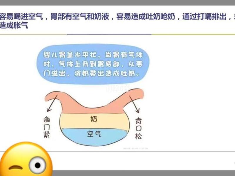 最近经常胃胀(天天胀气困扰不已，健康隐忧亟待解决)-第1张图片-健康养生经验分享