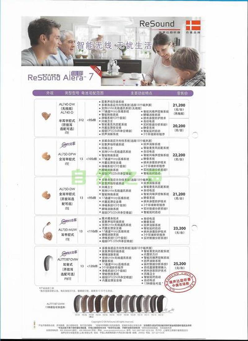 一个助听器大约要多少钱费用_助听器价格大公开：多少钱能听”见世界？-第1张图片-健康养生经验分享