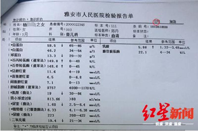 转氨酶比低(肝转氨酶比低，破解肝功能新线索)-第1张图片-健康养生经验分享