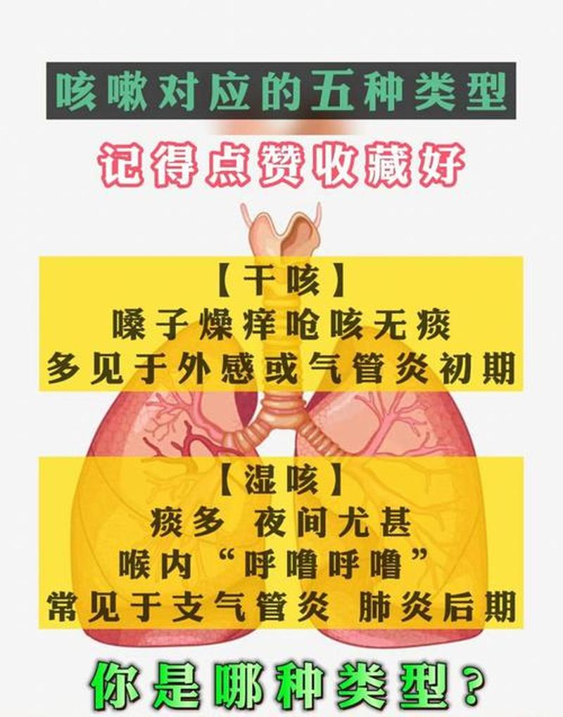 嗓子老发痒(声嘶咳磨，喉咙常发痒，求解良方)-第1张图片-健康养生经验分享