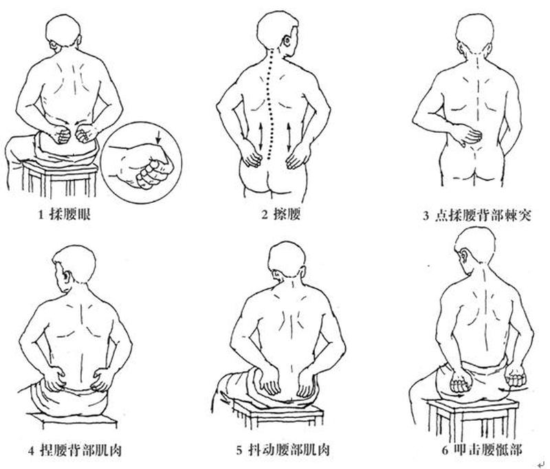 左腰臀酸痛_揭秘左腰臀酸痛的隐秘真相，一次性解除困扰-第1张图片-健康养生经验分享