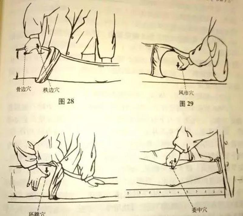 治疗腰痛的 *** (治疗腰痛的 *** 动作)-第1张图片-健康养生经验分享