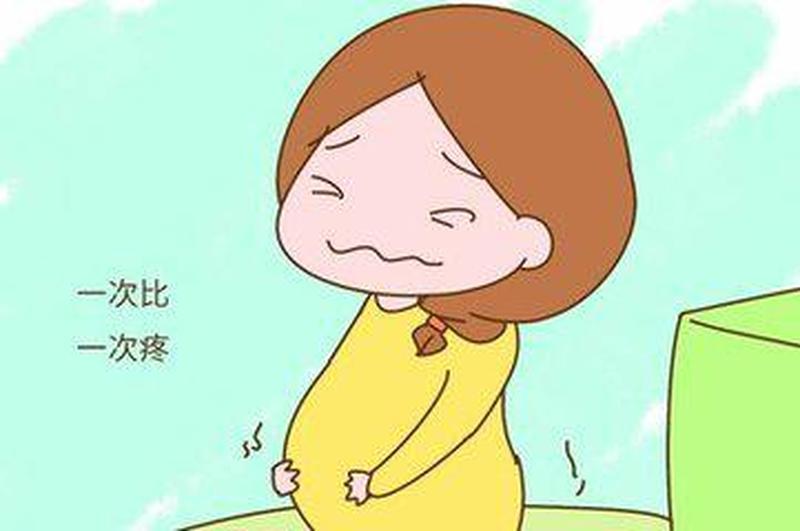 孕妇下腹阵痛(孕妇肚子下腹部一阵阵的绞痛)-第1张图片-健康养生经验分享