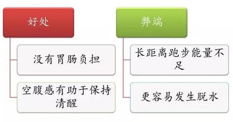 早饭后犯困想睡觉是怎回事_早饭后的困倦迷雾：破译餐后犯困之谜-第1张图片-健康养生经验分享