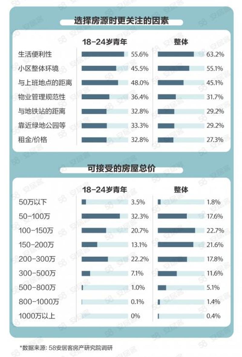 中年是什么年龄段_青年是什么年龄段-第1张图片-健康养生经验分享