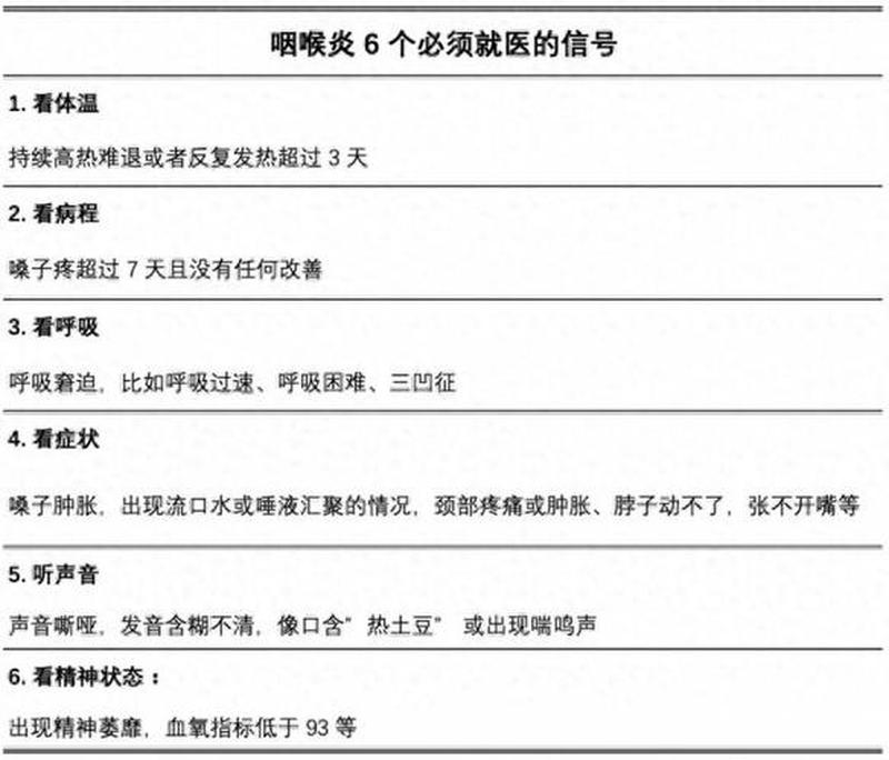 支原体肺炎的四个阶段(支原体感染的四个阶段)-第1张图片-健康养生经验分享