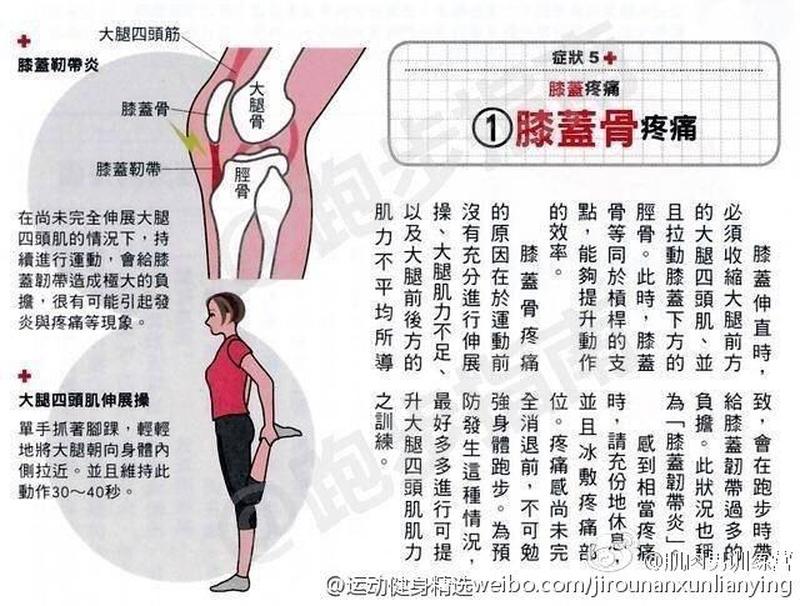 右脚足弓痛_足弓痛诊疗指南：从疼痛定位到康复秘诀-第1张图片-健康养生经验分享