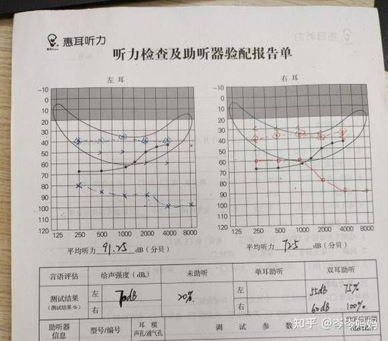 左耳下边痛_左耳下疼痛：病因分析及治疗 *** 详解-第1张图片-健康养生经验分享