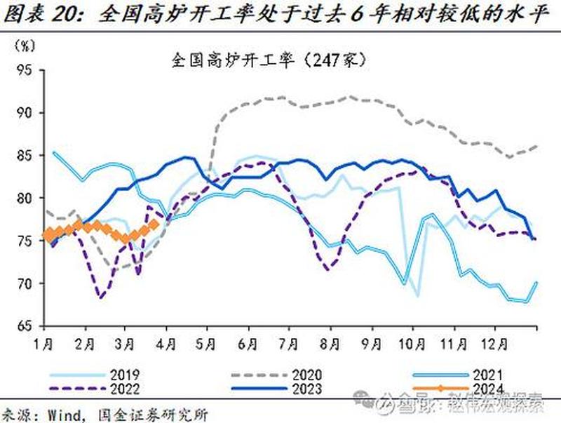 中芯国际股票行情(中芯国际股价波澜再起 投资机遇与风险共存)-第1张图片-健康养生经验分享